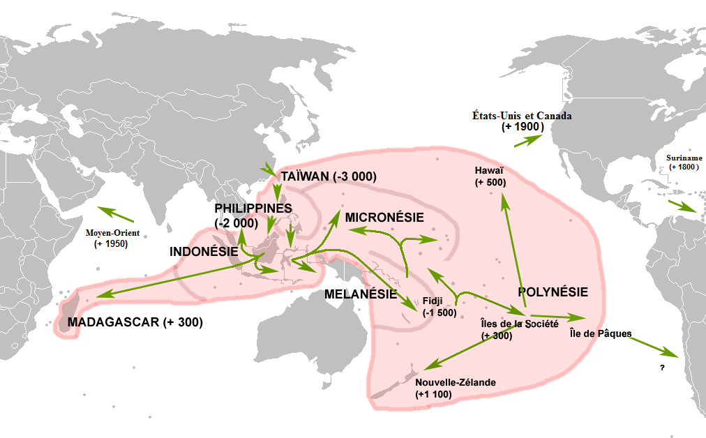 Austronesian migration started from Taiwan ~3000 BCE, spread to the Philippines, Indonesia, Micronesia, and Melanesia ~2000 BCE, Fiji ~1500 BCE, Hawaii ~500 CE, and Madagascar ~300 CE.